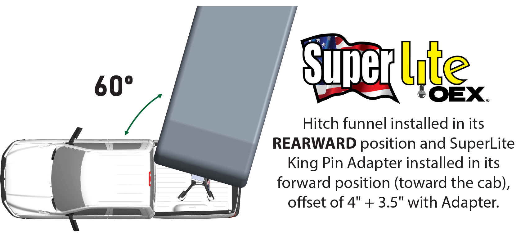 #4815 SuperLite hitch with angle illustrations for a 60 degree turn